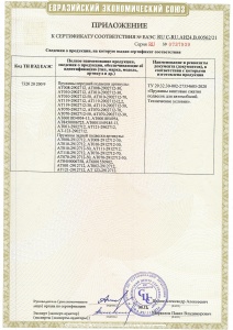 Приложение к сертификату соответствия пружины